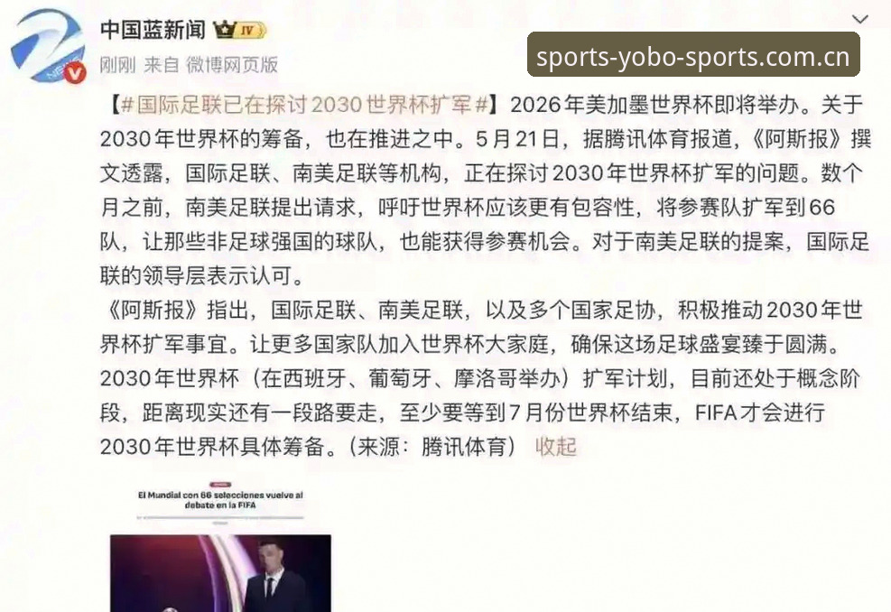 世界杯扩军到66队，中国男足能否抓住机会？yobo体育移动体验带你前瞻2030年足球盛宴