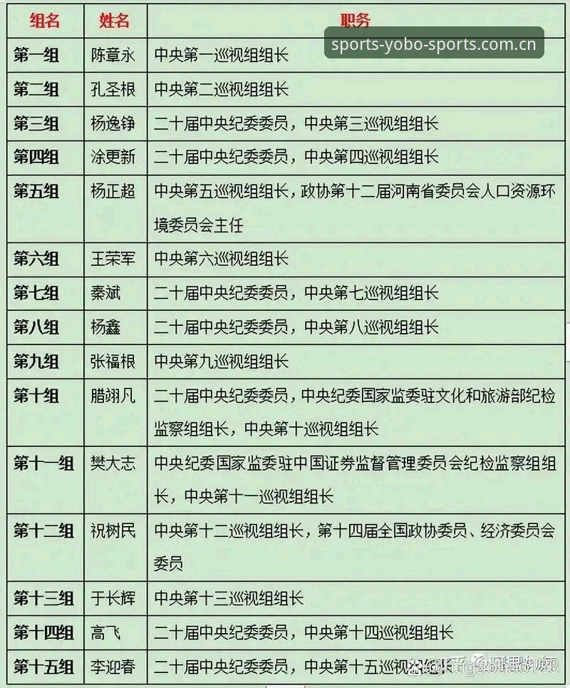 足坛反腐风暴实用指南——从禁足名单看中国足球的自我净化之路