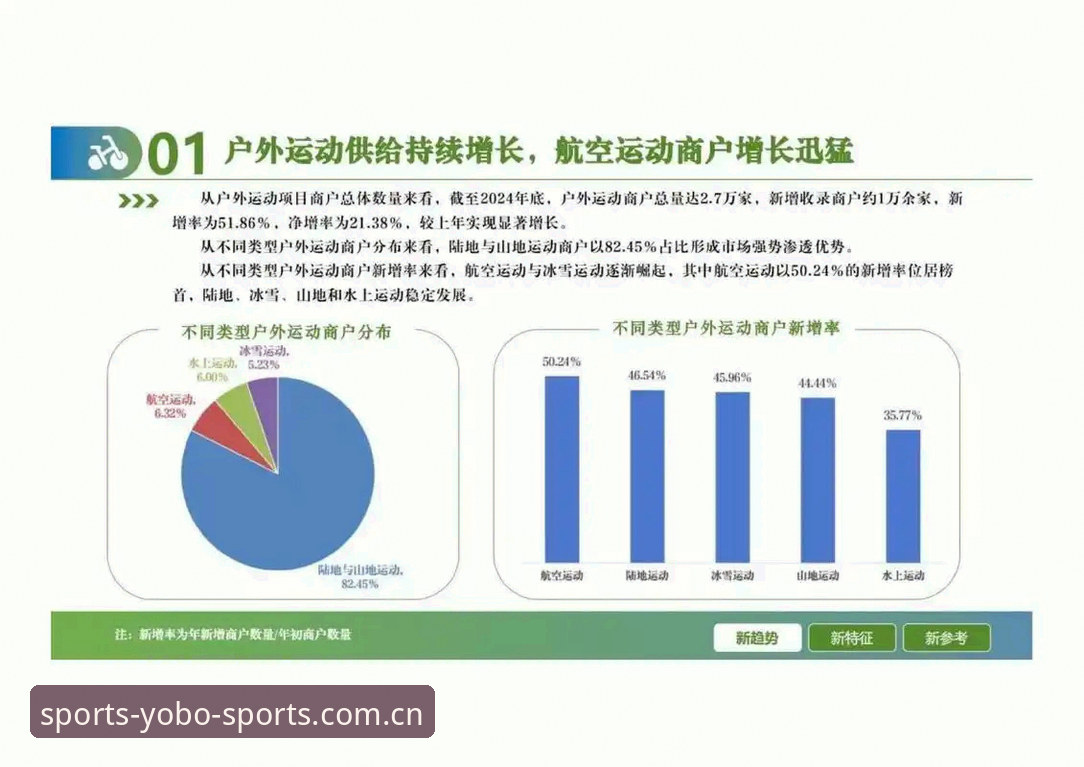 yobo体育官网入口的生态价值与用户体验深度分析